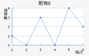˹ķBӽ
