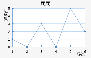 ¹¹ǽ