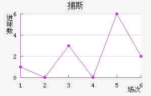 ͱ˹
