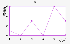 NKղ