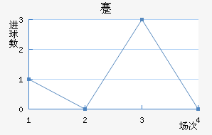 忨ͽ