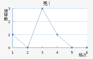 Ǽ{