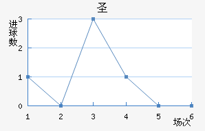 ʥ޽