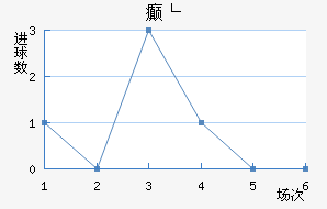 񲩸