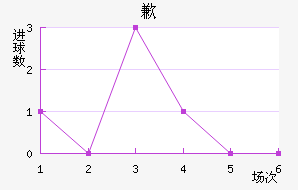 Ǹ¬˹