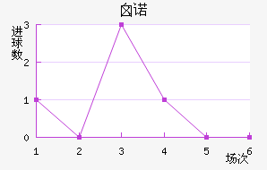 ضŵֽ