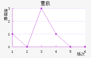 ޲Ƕӽ
