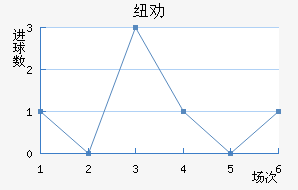 ŦȰ½
