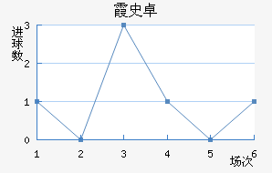 ϼʷ׿ս