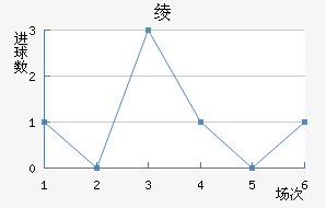 籾