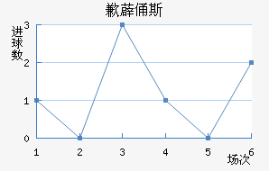 Ǹ޵ٸ˹