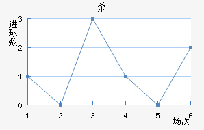 ɱ