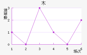 ľ߽