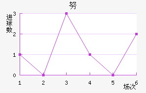 Ŭ³˹