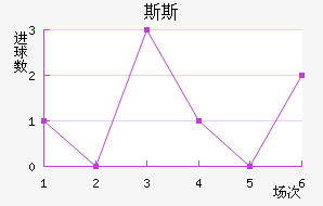 ˹˹˽