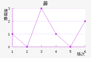 ޵ǽ