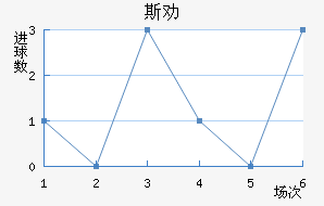 ˹Ȱ׽