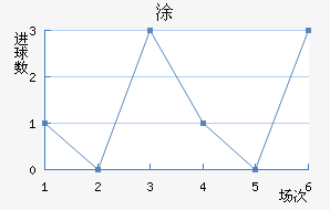 Ϳǽ