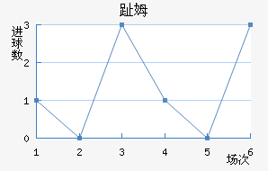 ֺķ