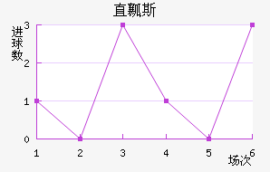 ֱȿ˹˽