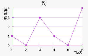 ѳϽ