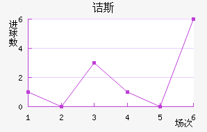 ڵ˹