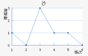 ɳ½