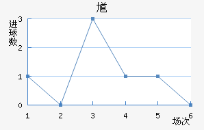 ظ½