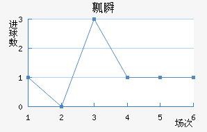 ȿ˲½