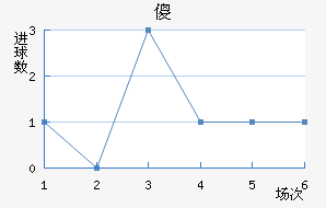 ɵ½