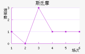 ˹صĦ