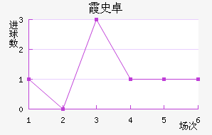 ϼʷ׿ս