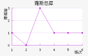 ޳˹ŭϬ