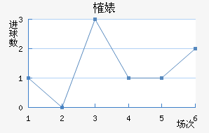 ȶ滪ն