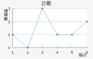 ɳ˹