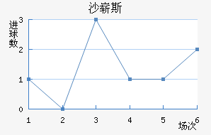 ɳո˹