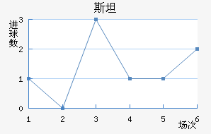 ˹̹½