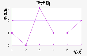 ˹̹˹