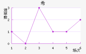 ϣᰲ