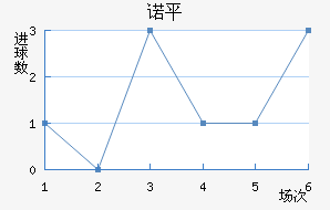 ŵƽ