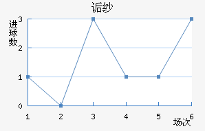 ڸɴ