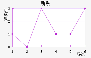 ˹ϵǽ
