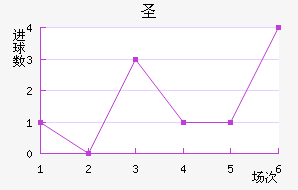 ʥֽ