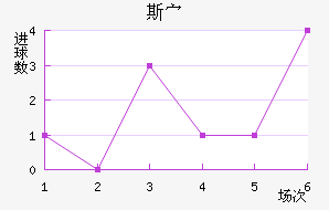 ˹岩ǽ