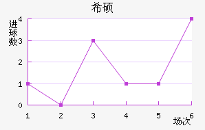 ϣ˶
