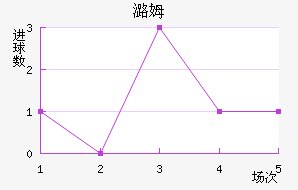ºķ