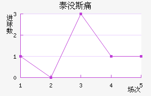̩û˹ʹ