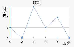 ˹ŷʹſ
