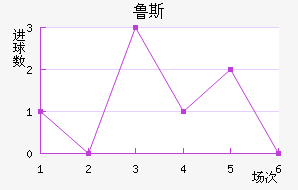 ³˹ʯ