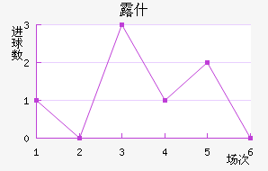 ¶ʲ